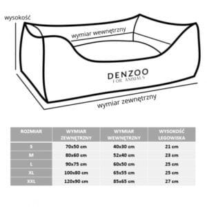 wymiary legowiska dla psa prato