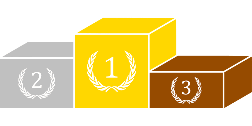 ranking legowisk dla psa 2026